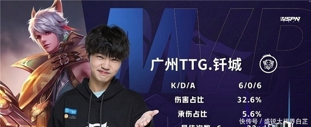 无视外界的 无视外界的